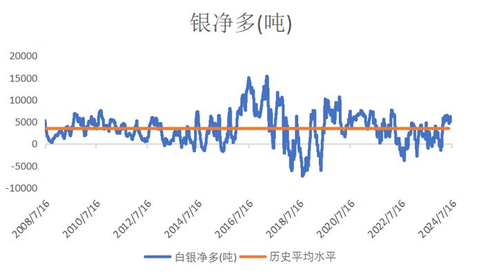 LSEG跟“宗” | 商品成了挤拥交易资金锁定利润   人民应无视金价上落买实物“积谷防饥”