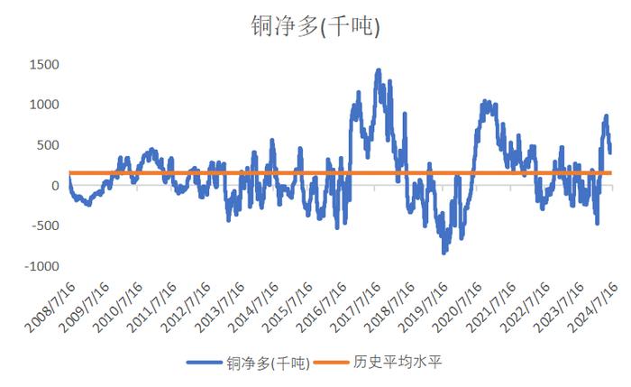 LSEG跟“宗” | 商品成了挤拥交易资金锁定利润   人民应无视金价上落买实物“积谷防饥”