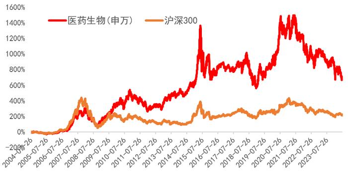 65岁才能退休？与其焦虑，不如面对