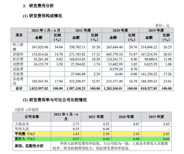 罕见！IPO批文有效期在7月20日届满。其表示保荐机构被暂停保荐资格，不具备启动发行上市的客观条件。