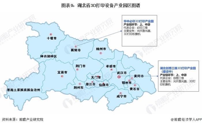 【建议收藏】重磅！2024年湖北省3D打印设备产业链全景图谱(附产业政策、产业链现状图谱、产业资源空间布局、产业链发展规划)