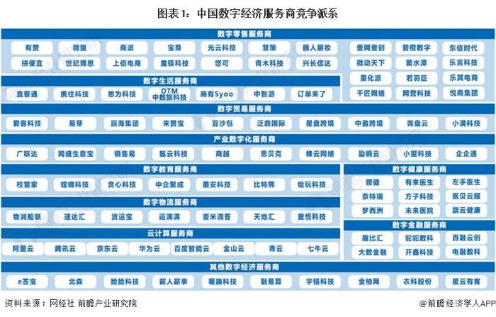 做大做强数字经济！河南省出台“数据要素×”行动实施方案【附数据经济产业现状分析】