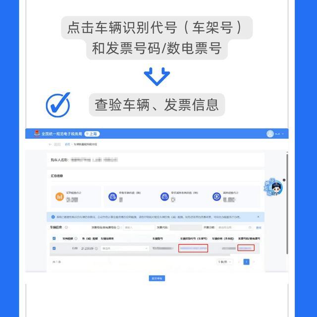 足不出户网上办理，来看新电子税局申报车辆购置税操作流程→
