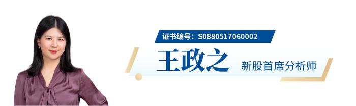 国君晨报0724｜交运、新股、科伦博泰生物-B、军工