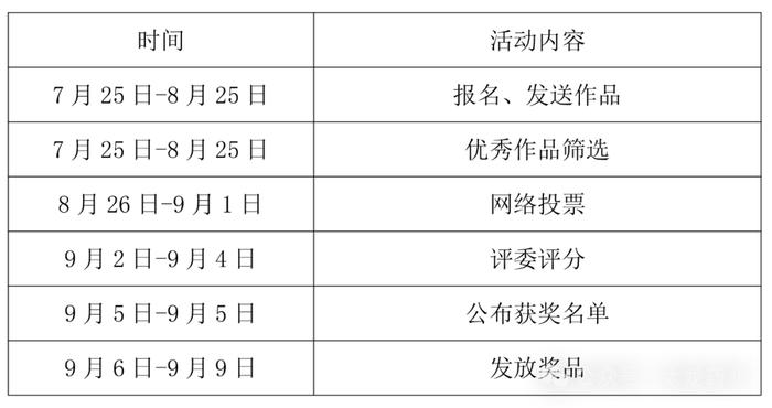 “太龙杯”  —  奇思妙“手”产品陈列大赛活动开始啦！