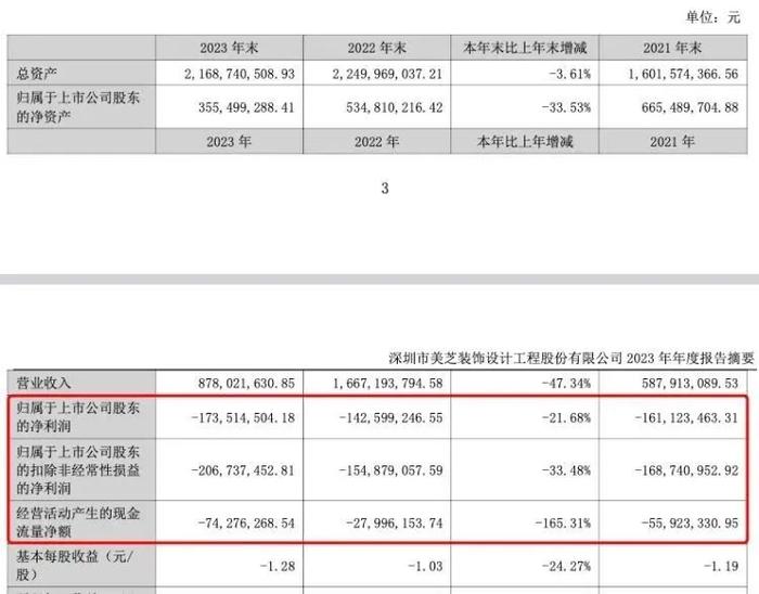 撕破脸了？私募“率先开炮”？