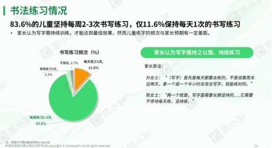 简小知名师王慧志：用书法打开儿童素质教育的大门