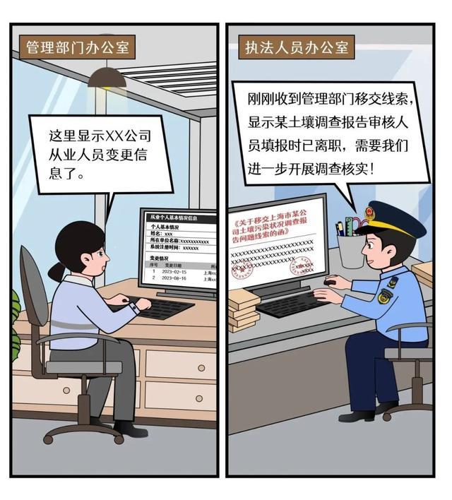 E案E说｜假签名，改记录，弄虚作假不可取！