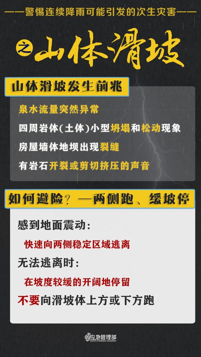 红色预警！“格美”逼近，风暴潮警报！