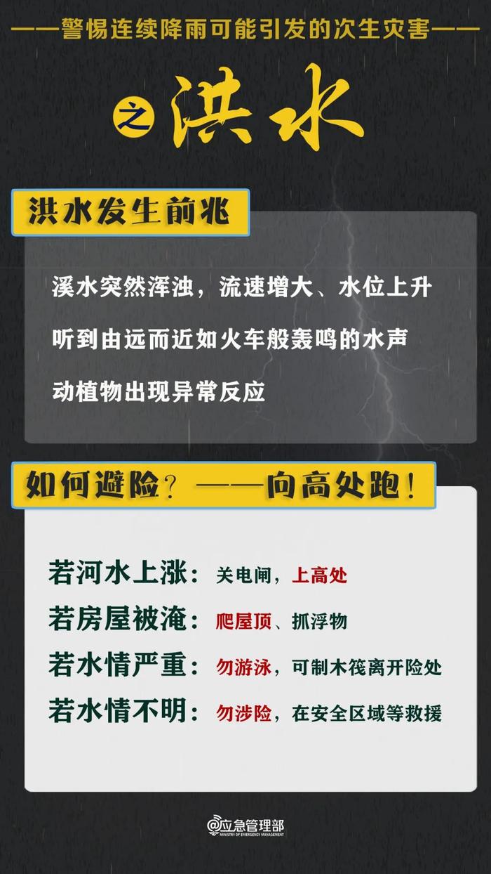 红色预警！“格美”逼近，风暴潮警报！