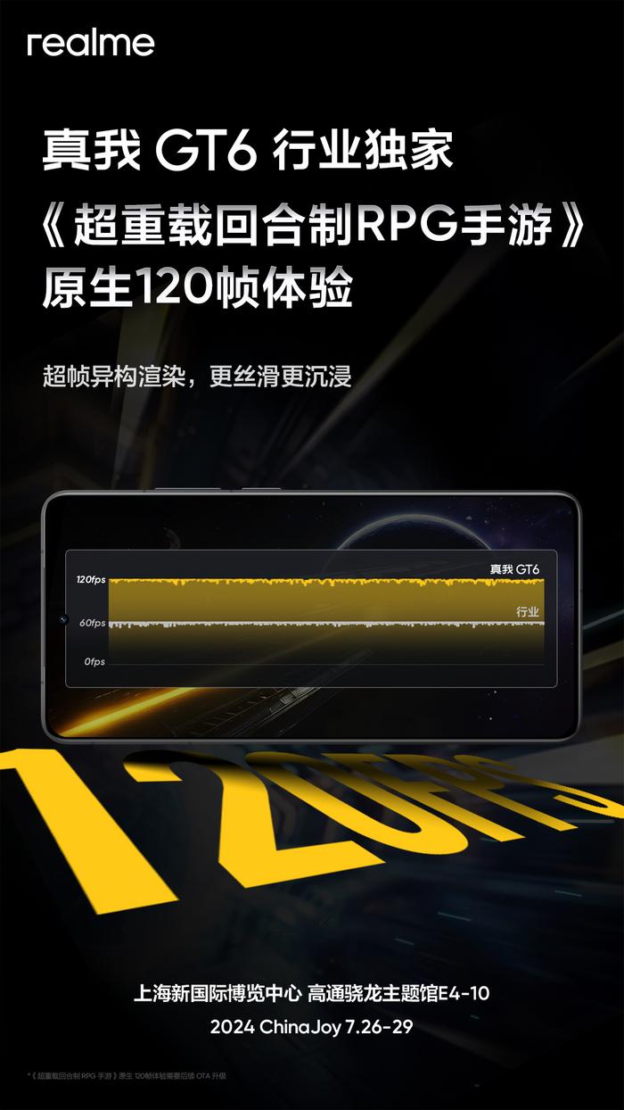 《崩坏：星穹铁道》原生 120 帧：realme 截胡高通骁龙 8 Gen 4 先一步推出“超帧异构渲染技术”