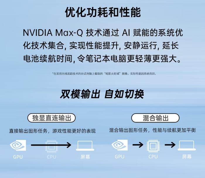 七彩虹 MEOW R16 雪影白笔记本“R9-7845HX + RTX 4060”配置版本开启预售，首发 6899 元