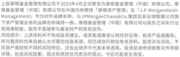 一司一省一高校｜摩根资产管理积极开展系列基金知识进高校活动