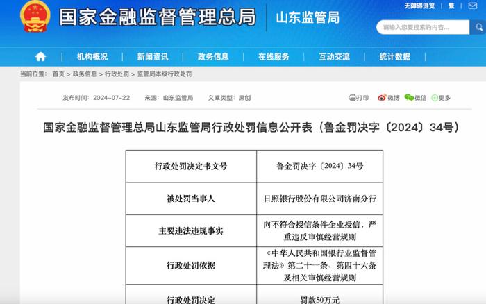 严重违反审慎经营规则 日照银行济南分行被罚50万