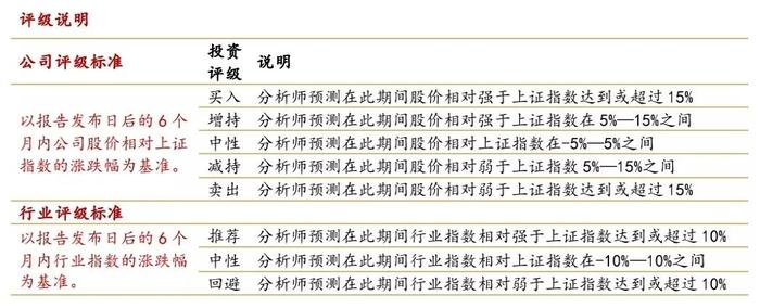 【华西金工】通信电子是新的加仓共识——主动权益基金季报分析2024Q2