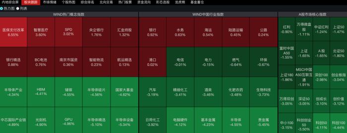 量化抄底退市转债净值大跌？信托投资杠杆雪球产品回撤？