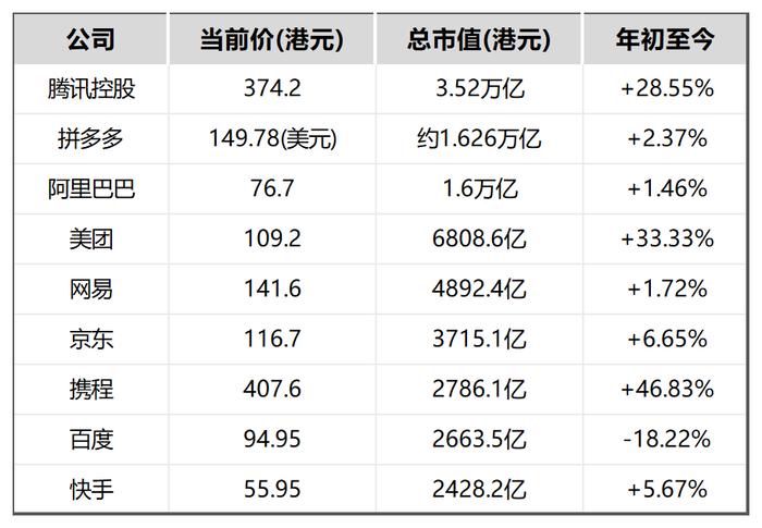 蔡崇信执掌阿里这一年