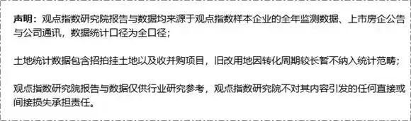 50家房企新增建面环升142% | 2024年1-7月房地产企业新增土地储备报告