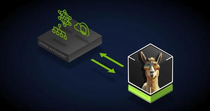 英伟达推出AI代工业务：携手Meta Llama 3.1开源模型，为客户定制部署超级模型