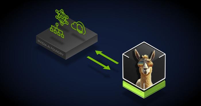 英伟达推出 AI 代工业务：携手 Meta Llama 3.1 开源模型，为客户定制部署“超级模型”