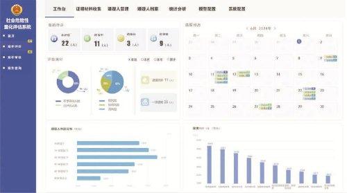 社会危险性量化评估如何更精准