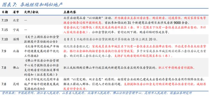 各部委各地学习三中全会的信号【国盛宏观|政策半月观】