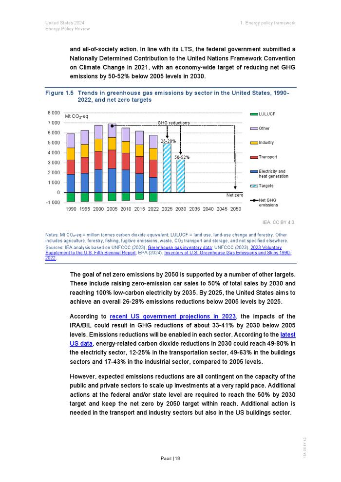 IEA：2024年美国能源政策评价