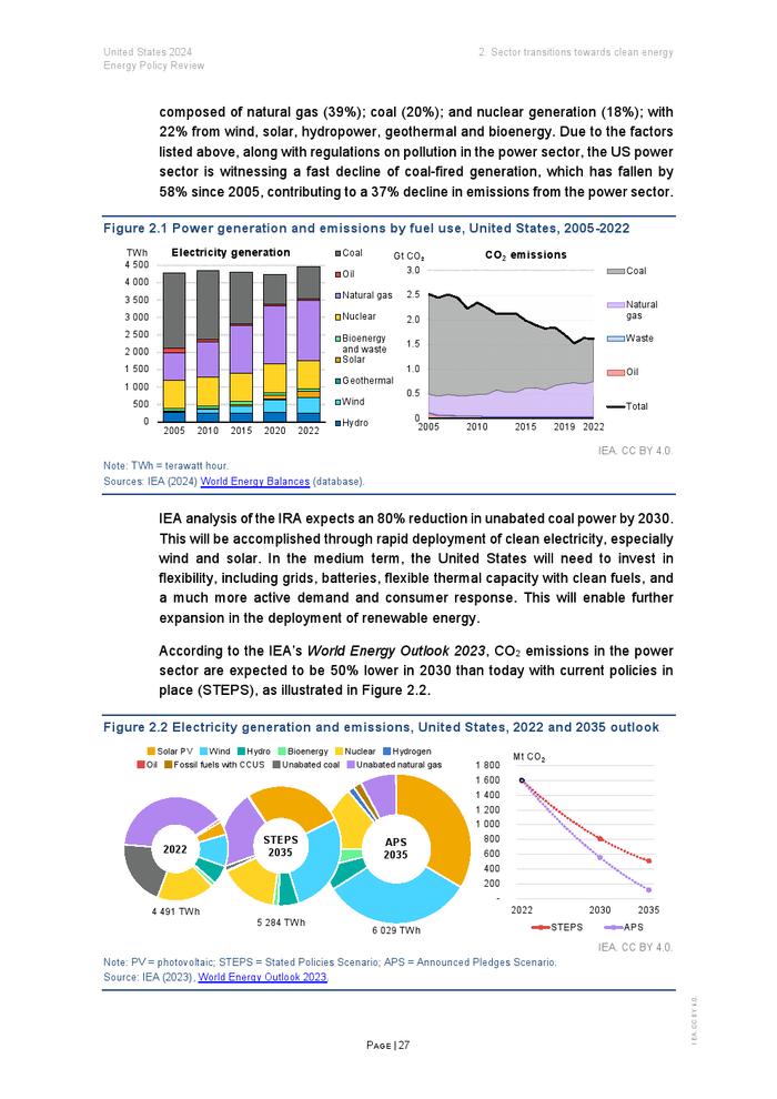 IEA：2024年美国能源政策评价