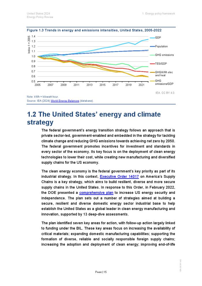 IEA：2024年美国能源政策评价