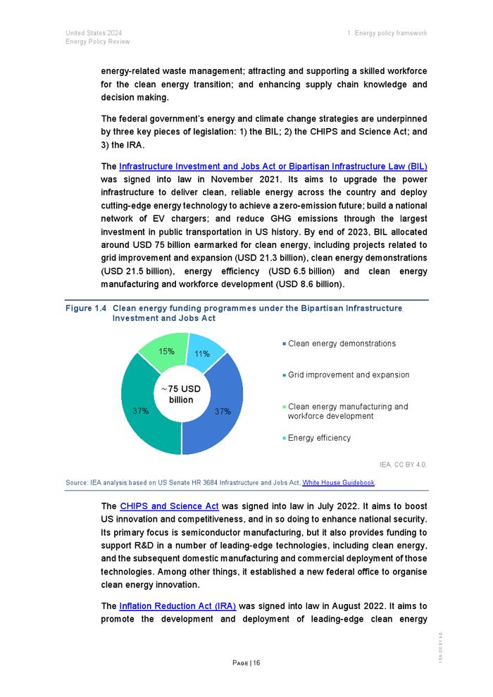 IEA：2024年美国能源政策评价