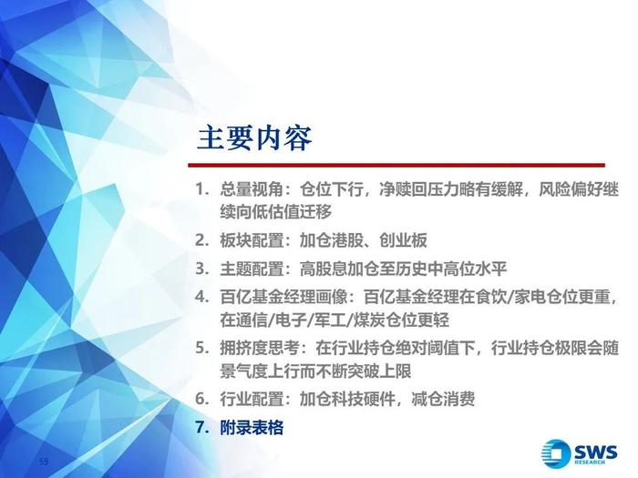 【申万宏源策略｜24Q2公募持仓深度】“红海科”中期三大方向持续获加仓—— 2024Q2主动型权益公募基金持股分析