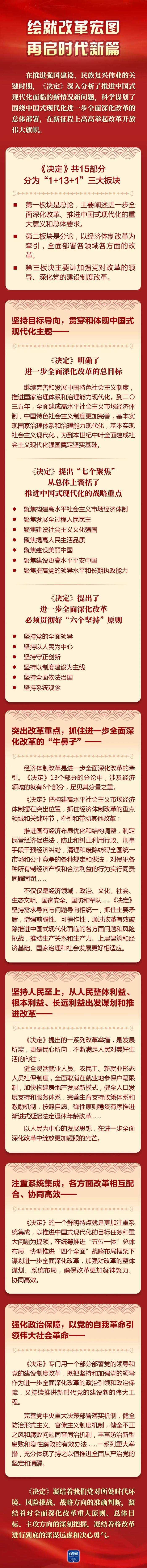 划重点！这个纲领性文件是如何诞生的