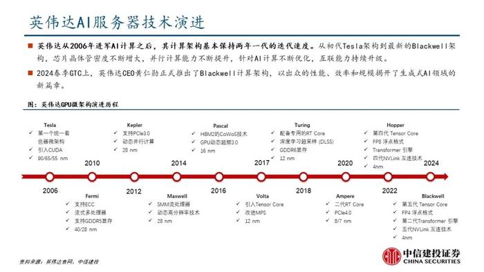 中信建投：机柜放量在即，核心算力增量之高速铜连接