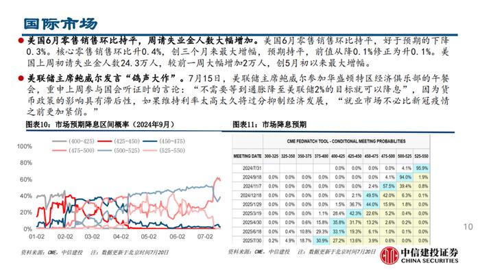 股票型ETF继续流入，融资北上资金流出——流动性周观察7月第3期【建投策略陈果团队】