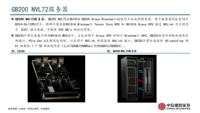 中信建投：机柜放量在即，核心算力增量之高速铜连接