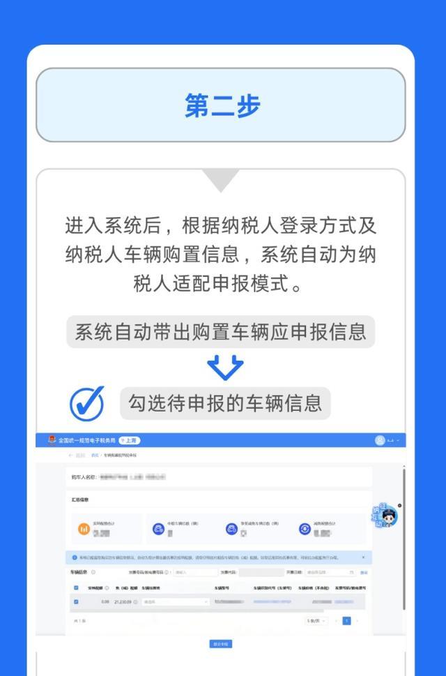 足不出户网上办理，来看新电子税局申报车辆购置税操作流程→