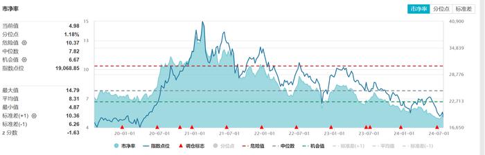 茅台重要发声：下半年是关键期！贵州茅台今日开盘飘红