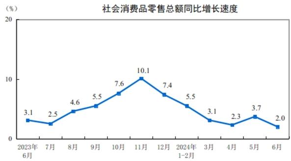 速览！本周市场展望