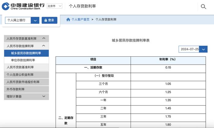 最新！四大行集体宣布：下调人民币存款利率！5年定期年利率仅1.8%