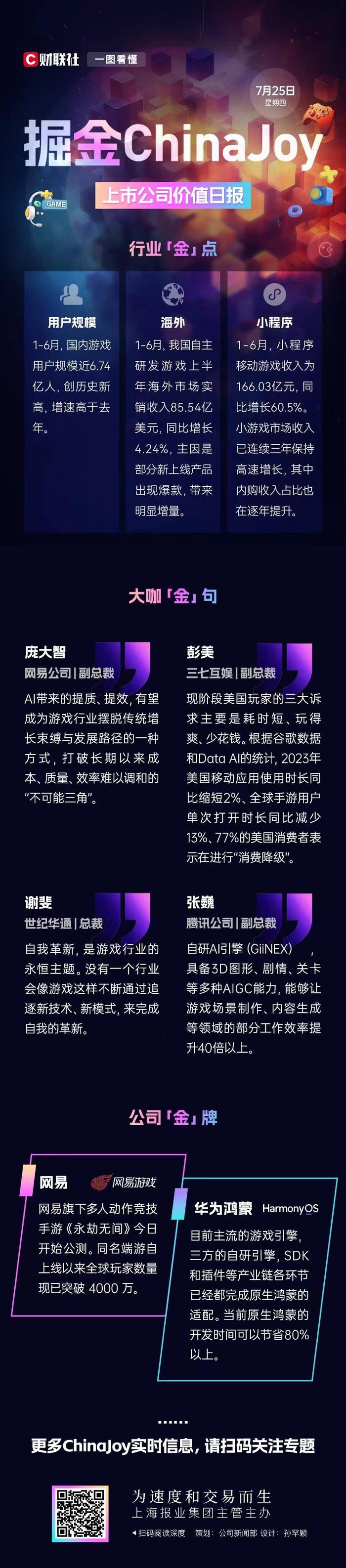 掘金ChinaJoy|今日价值点：游戏行业这些数据很亮眼！网易、腾讯、三七观点速递