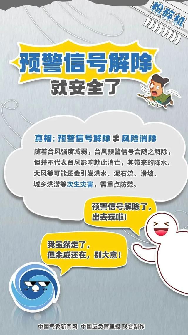 这些关于台风的“说法”不靠谱！来看看你中了几条！