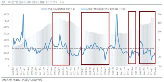 【中国银河宏观】人民币走势不会简单重复