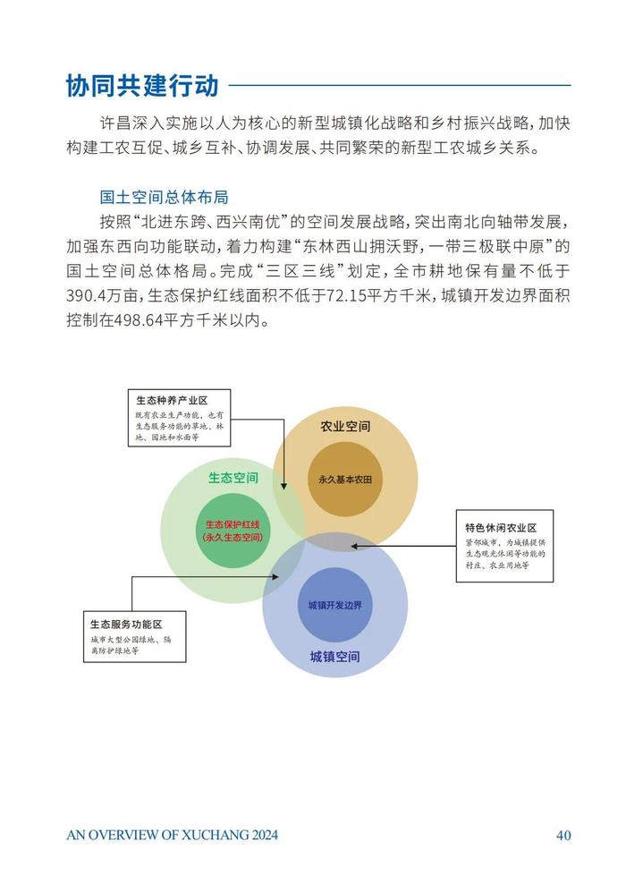 超全，超美，超City！——《许昌市情概览（2024）》编印完成