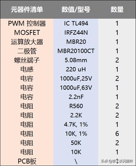 搞不懂反相降压-升压转换器？一定要看这一文