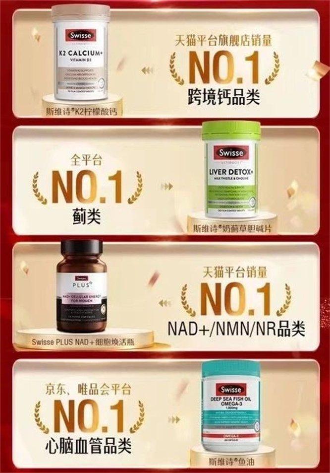 健合集团明星产品深受消费者认可，斩获全网销售NO.1