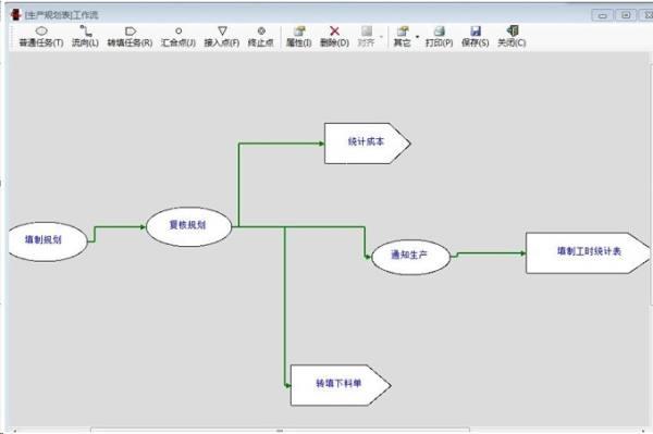 勤哲EXCEL服务器自动生成企业生产供销管理系统