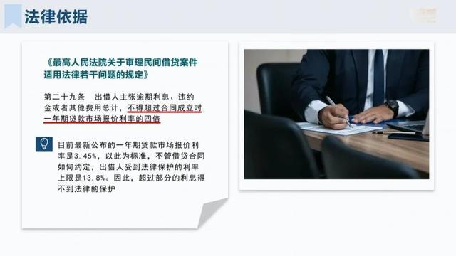 民间借贷合同纠纷的企业合规管理与风险防范丨类案加油站