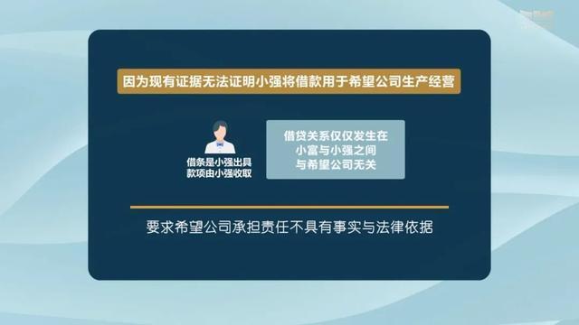 民间借贷合同纠纷的企业合规管理与风险防范丨类案加油站