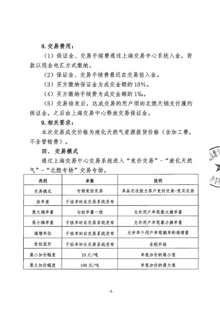 关于开展北京燃气集团（天津）天然气销售有限公司液态资源预售竞价交易的公告