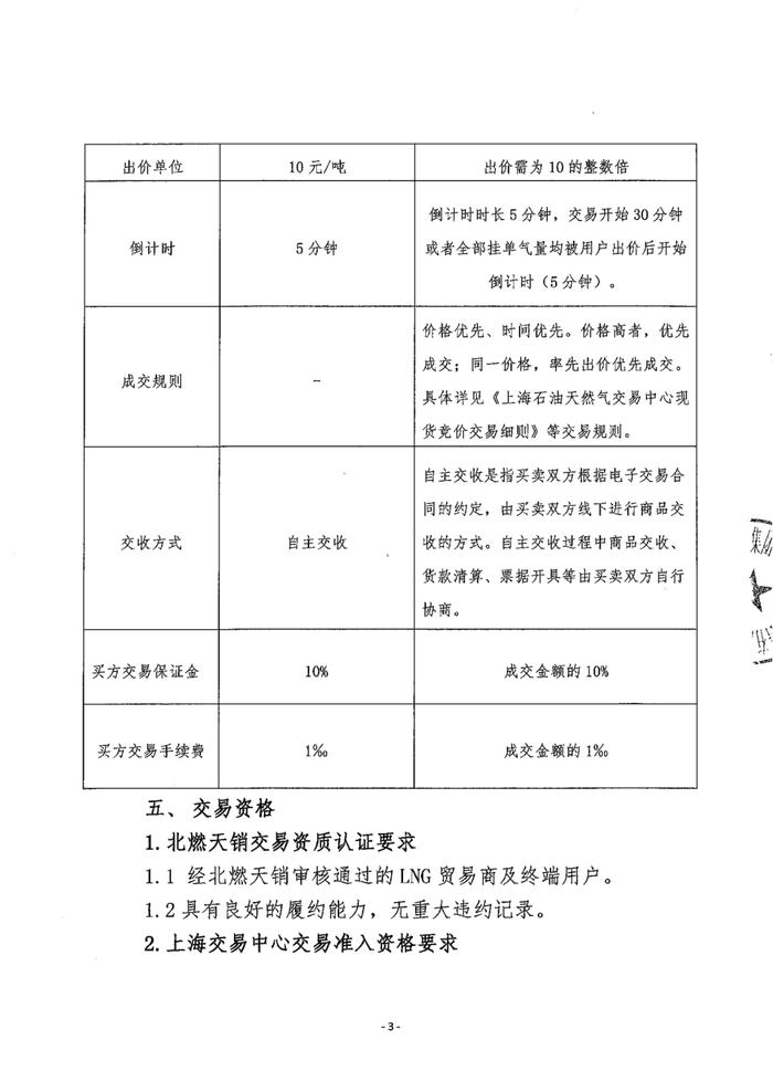 关于开展北京燃气集团（天津）天然气销售有限公司液态资源预售竞价交易的公告